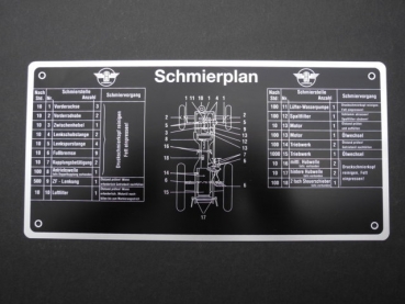 Schmierplan R 24 - C 224